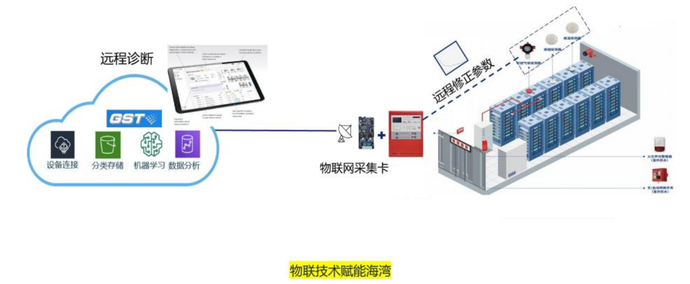 1742869285830779.png image.png